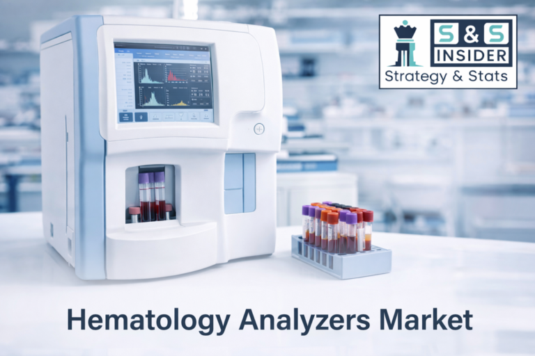 Hematology Analyzers Market Poised for Rapid Growth Amid Rising Blood Disorder Incidence